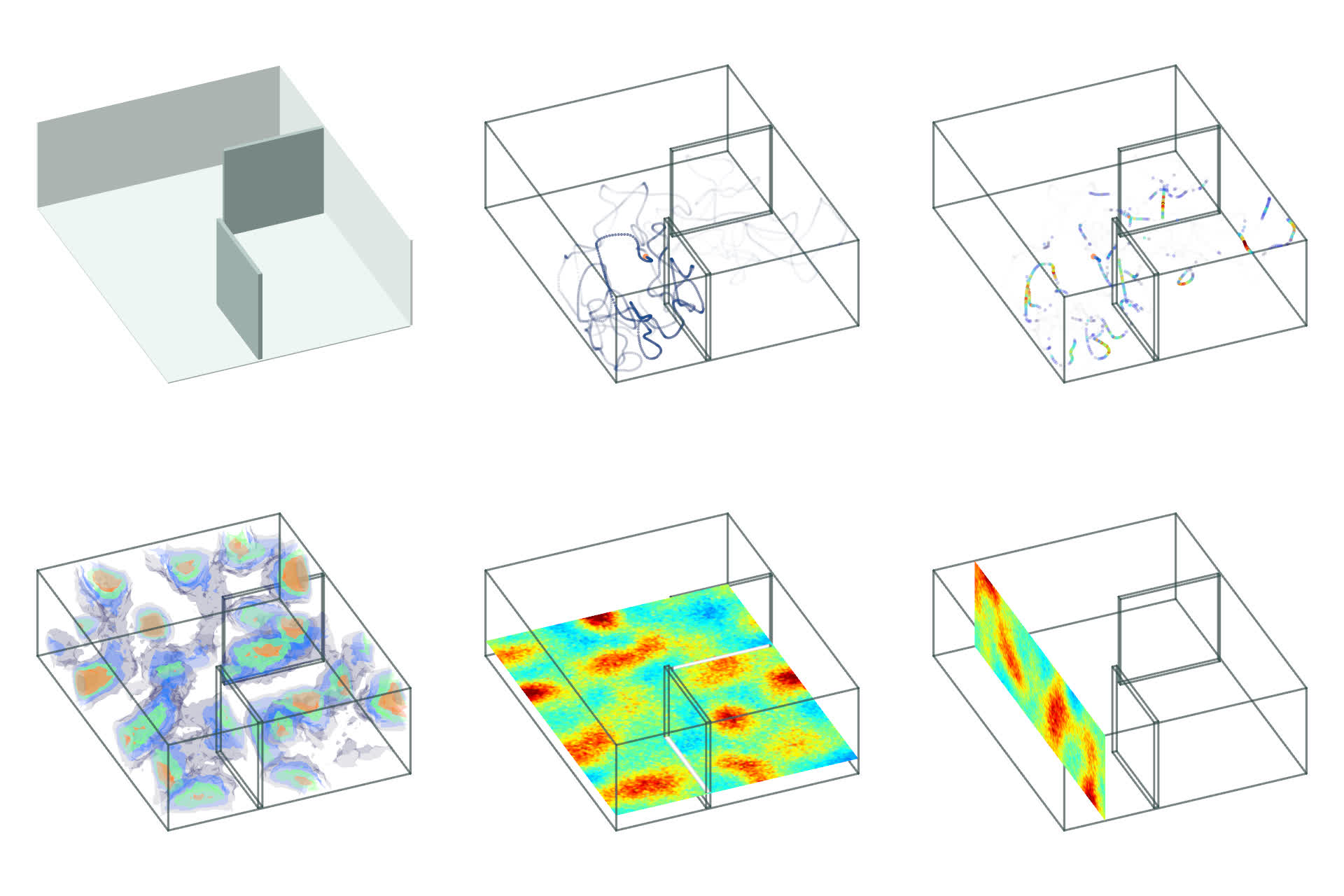 Six views of a room, navigation trajectory, and single-unit spatial activity