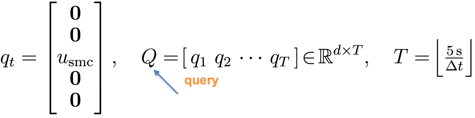Query Definition